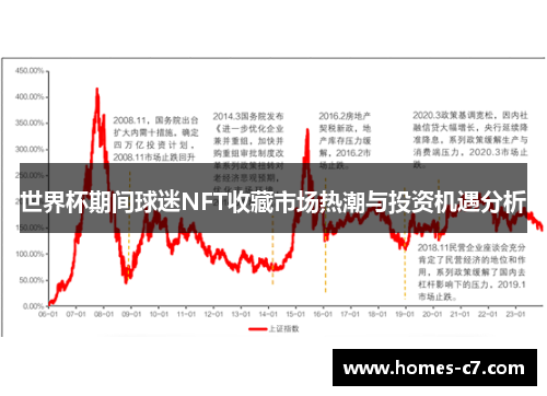 世界杯期间球迷NFT收藏市场热潮与投资机遇分析