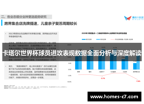 卡塔尔世界杯球员进攻表现数据全面分析与深度解读