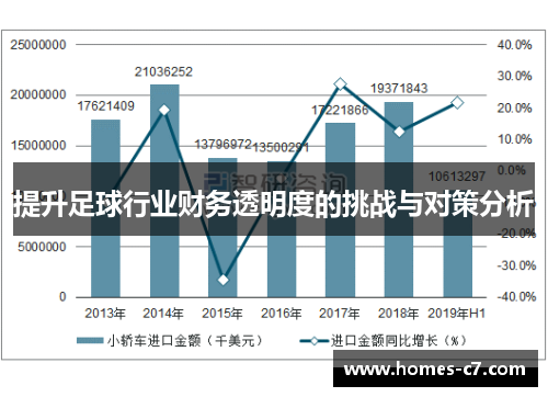 提升足球行业财务透明度的挑战与对策分析