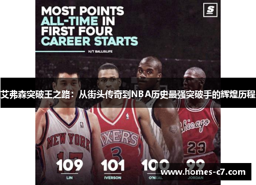 艾弗森突破王之路：从街头传奇到NBA历史最强突破手的辉煌历程