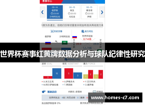 世界杯赛事红黄牌数据分析与球队纪律性研究