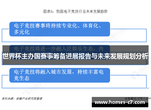 世界杯主办国赛事筹备进展报告与未来发展规划分析