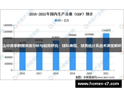 法甲赛季数据深度分析与趋势研究：球队表现、球员统计及战术演变解析