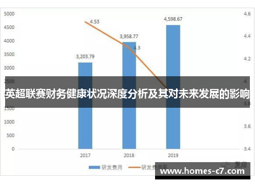 英超联赛财务健康状况深度分析及其对未来发展的影响