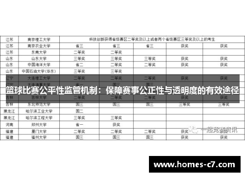 篮球比赛公平性监管机制：保障赛事公正性与透明度的有效途径