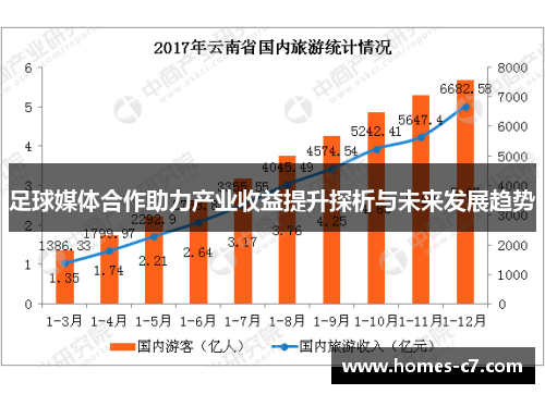 足球媒体合作助力产业收益提升探析与未来发展趋势