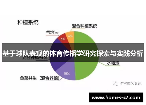 基于球队表现的体育传播学研究探索与实践分析