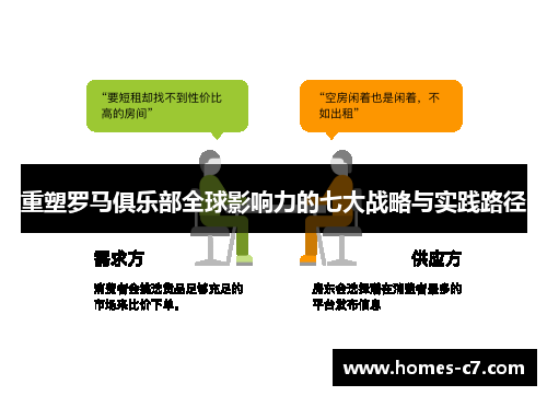 重塑罗马俱乐部全球影响力的七大战略与实践路径