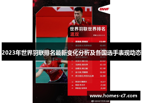 2023年世界羽联排名最新变化分析及各国选手表现动态