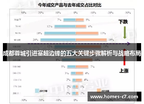成都蓉城引进塞超边锋的五大关键步骤解析与战略布局