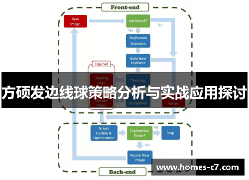 方硕发边线球策略分析与实战应用探讨