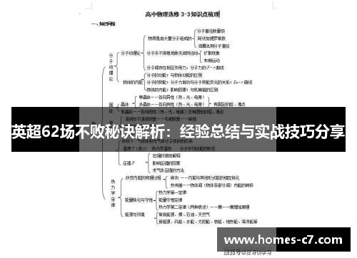 英超62场不败秘诀解析：经验总结与实战技巧分享