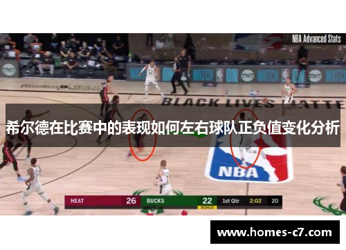 希尔德在比赛中的表现如何左右球队正负值变化分析