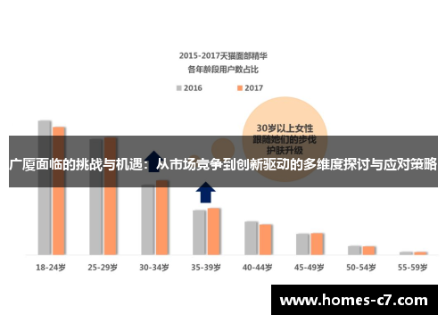 广厦面临的挑战与机遇：从市场竞争到创新驱动的多维度探讨与应对策略