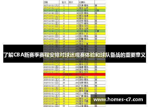 了解CBA新赛季赛程安排对球迷观赛体验和球队备战的重要意义