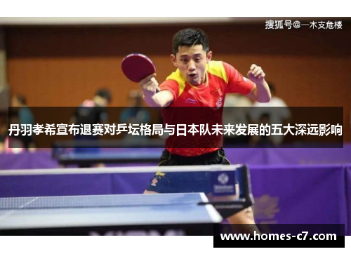 丹羽孝希宣布退赛对乒坛格局与日本队未来发展的五大深远影响