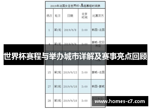 世界杯赛程与举办城市详解及赛事亮点回顾